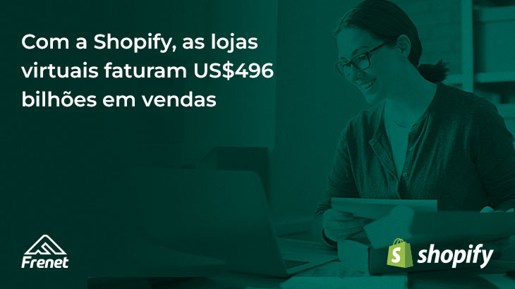 Gerencie seu negócio com a Shopify: pedidos, frete, pagamentos