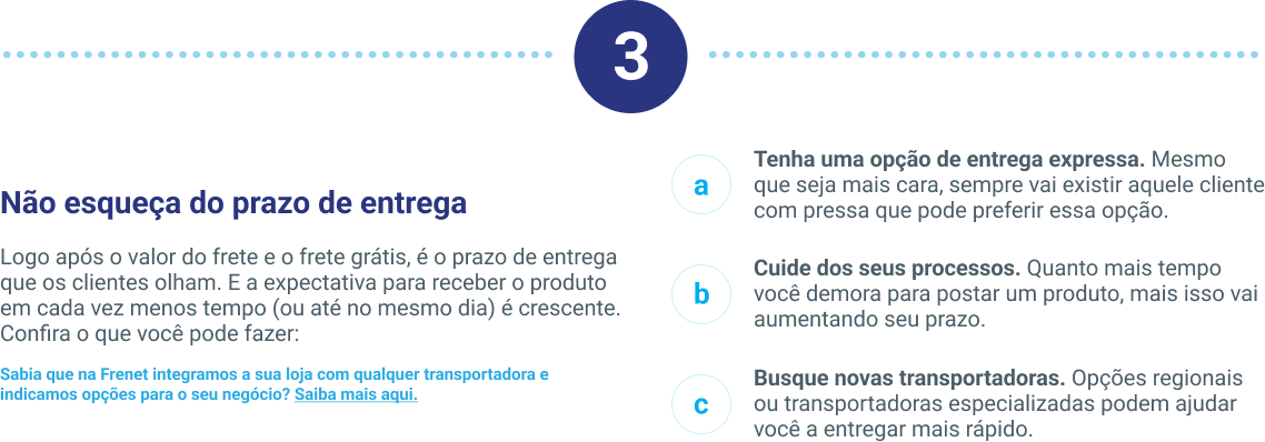 Passo a passo para um frete que vende: Infográfico "O Valor do Frete" da Frenet.