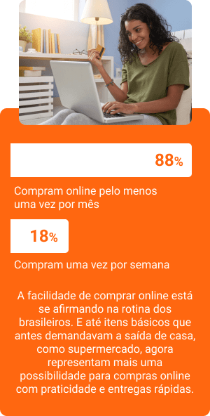 Infográfico grátis: Frequência de compra do brasileiro