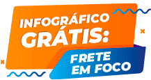 Infográfico grátis: Aproveite e saiba tudo sobre Frete em Foco