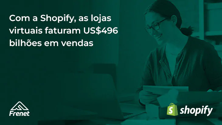 Com a Shopify, as lojas virtuais faturam US$496 bilhões em vendas