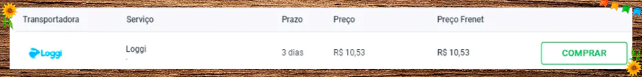 Preço do Frete: São Paulo - Rio de Janeiro